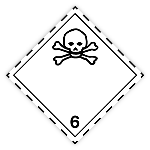 Toon details van 6.1 Toxic met stippellijn