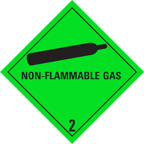 Afbeelding van 2.2 Samengeperste gassen met tekst ("Non-flammable Gas")