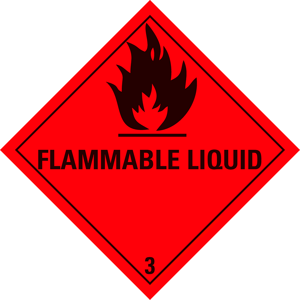 Afbeelding van 3.0 Brandbare vloeistoffen met tekst ("Flammable Liquid")