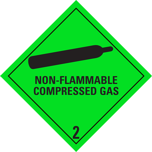 Afbeelding van 2.2 Samengeperste gassen met tekst ("Non-Flammable, Compressed Gas")