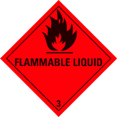 Afbeelding van 3.0 Brandbare vloeistoffen met tekst ("Flammable Liquid")